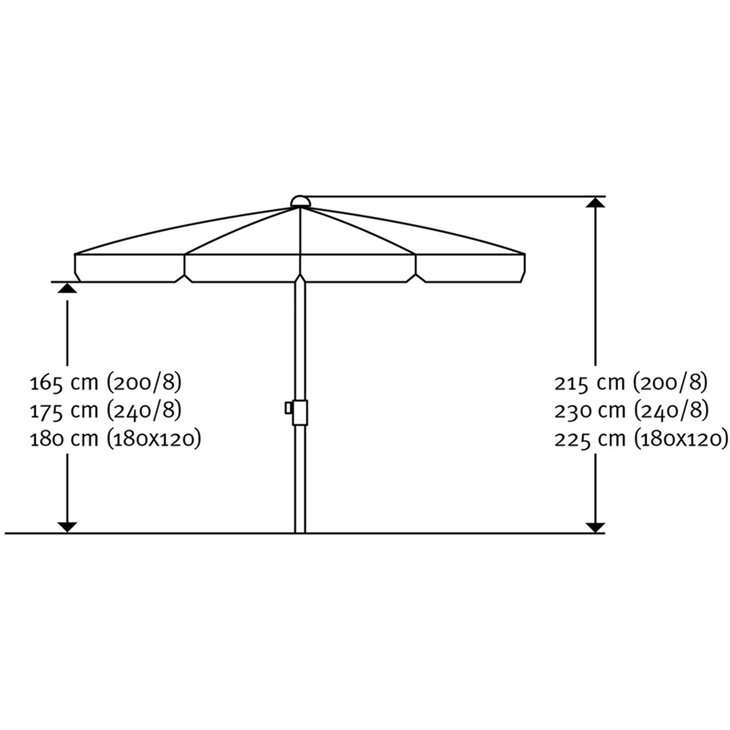 Skizze des Schneider Balkonschirm Ibiza Ø 200 cm, mit Höhenangaben.