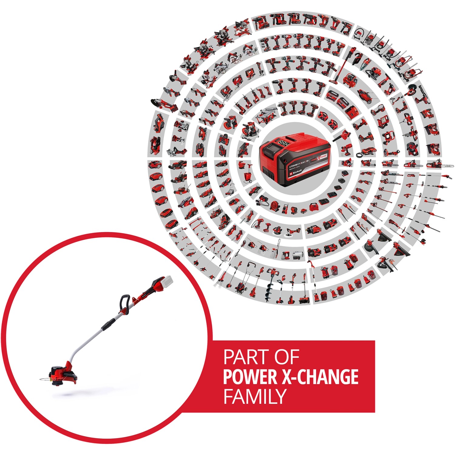 Einhell Akku-Rasentrimmer GE-CT 36/30 Li E-Solo, Teil der Power X-Change Familie.
