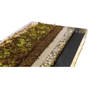 Skan Holz Dachbegrünungspaket für Carport: Aufbau mit Sedum, Substrat, Vlies und Speichermatte.