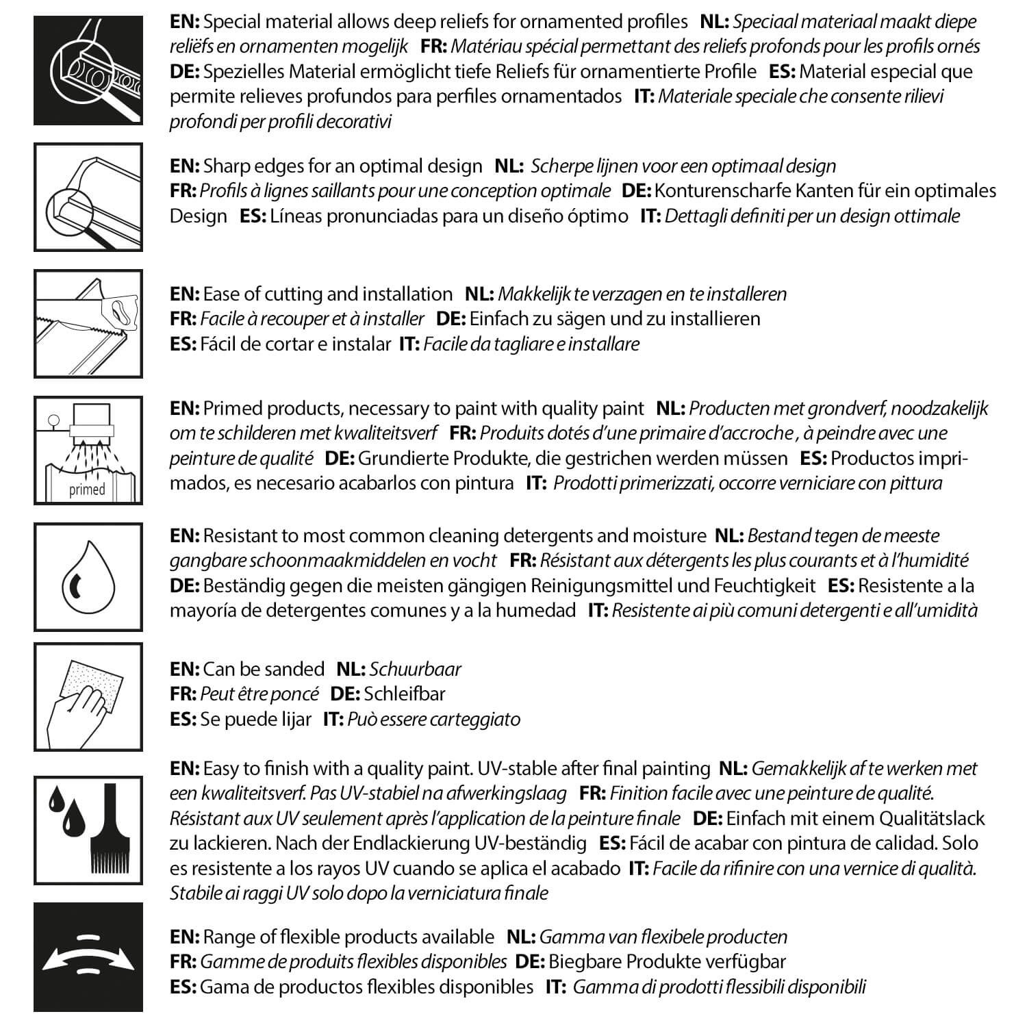 Piktogramme zu Produkteigenschaften von ORAC DECOR Säulen: Reliefs, Design, Montage, Grundierung, Reinigung, Schleifen, Lackieren, Flexibilität.