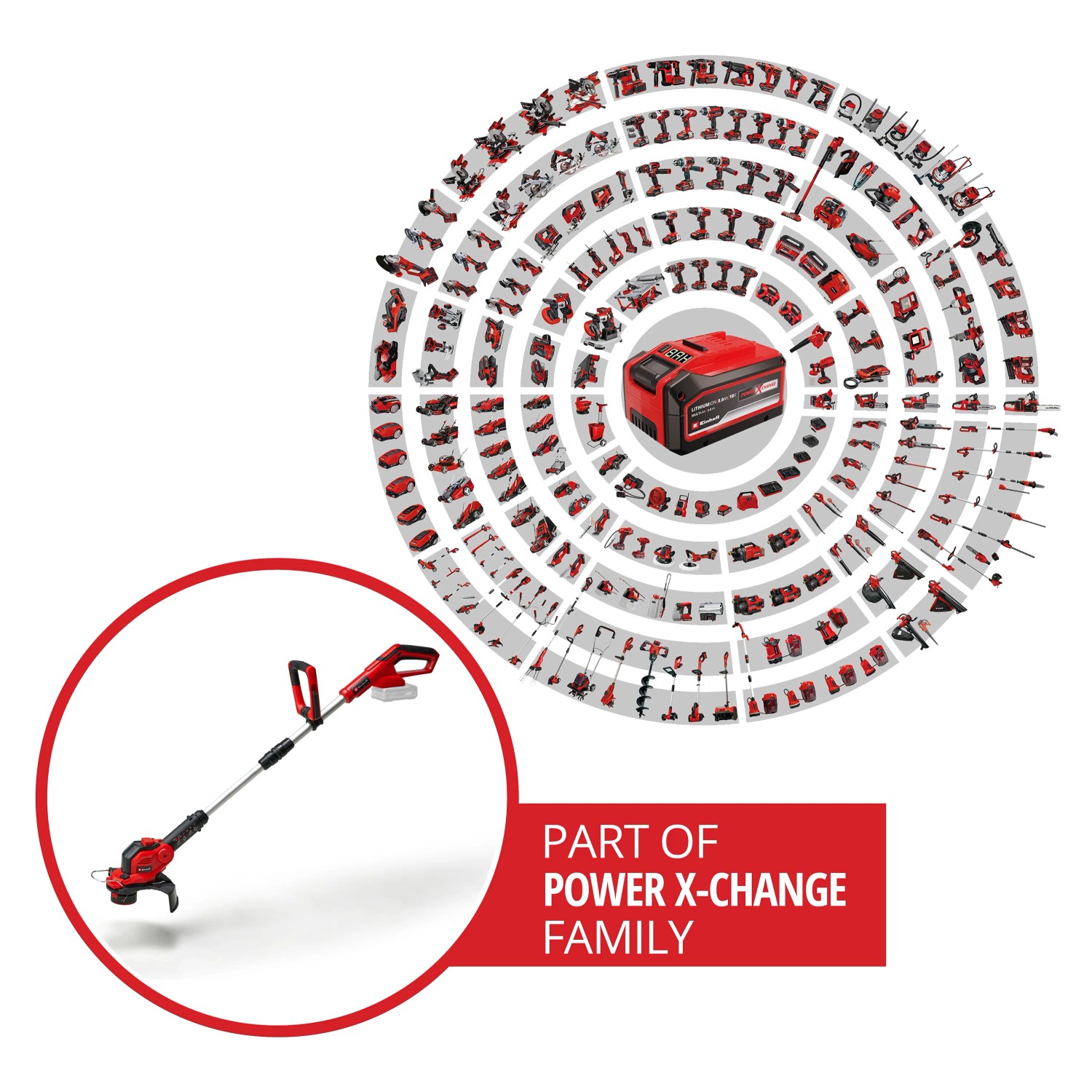 Einhell Akku-Rasentrimmer GE-CT 18/28 Li-Solo, Teil der Power X-Change Familie.