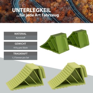 TRUTZHOLM Unterlegkeile, 4er Set, grün, für Wohnmobil & Anhänger, 21x8x10cm, bis 3t Tragkraft.