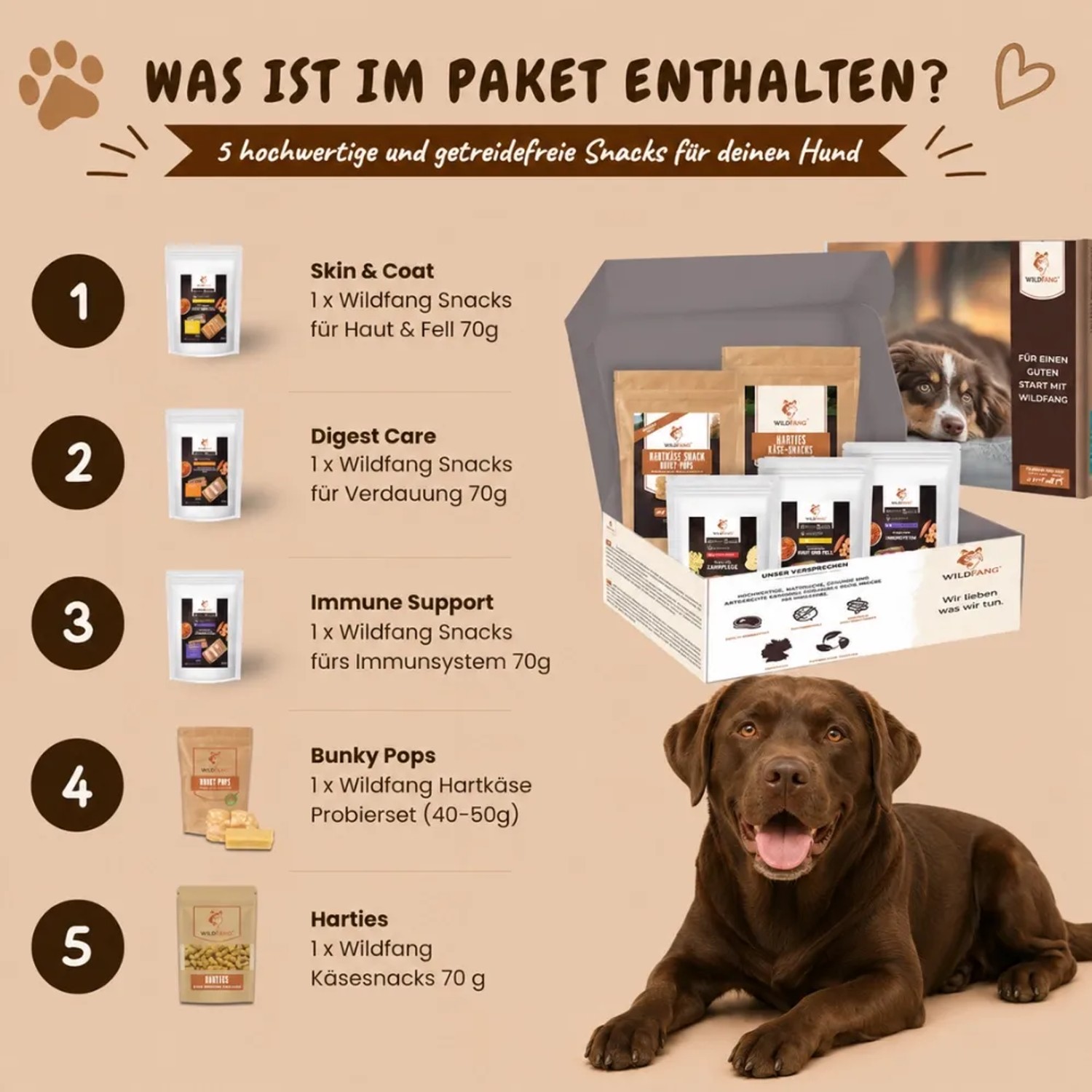 Wildfang Paket Snack Gesund_3