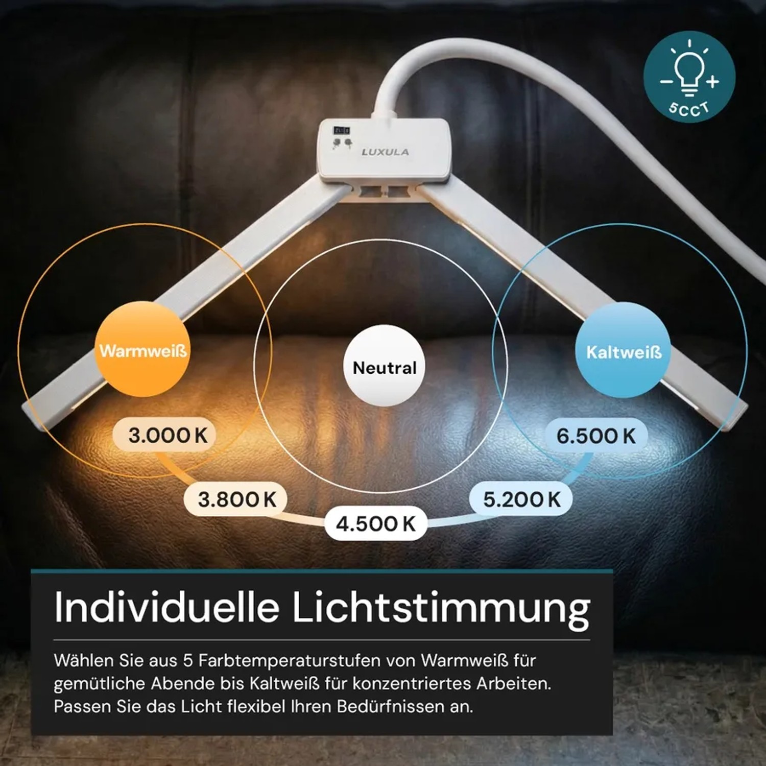 LUXULA LED Schreibtischlampe Doppelkopf mit Farbtemperatur-Optionen (Warmweiß, Neutral, Kaltweiß).