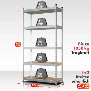 Verzinktes KARAT Schwerlastregal Rhino mit 5 Böden und Gewichten zur Demonstration der Tragkraft.