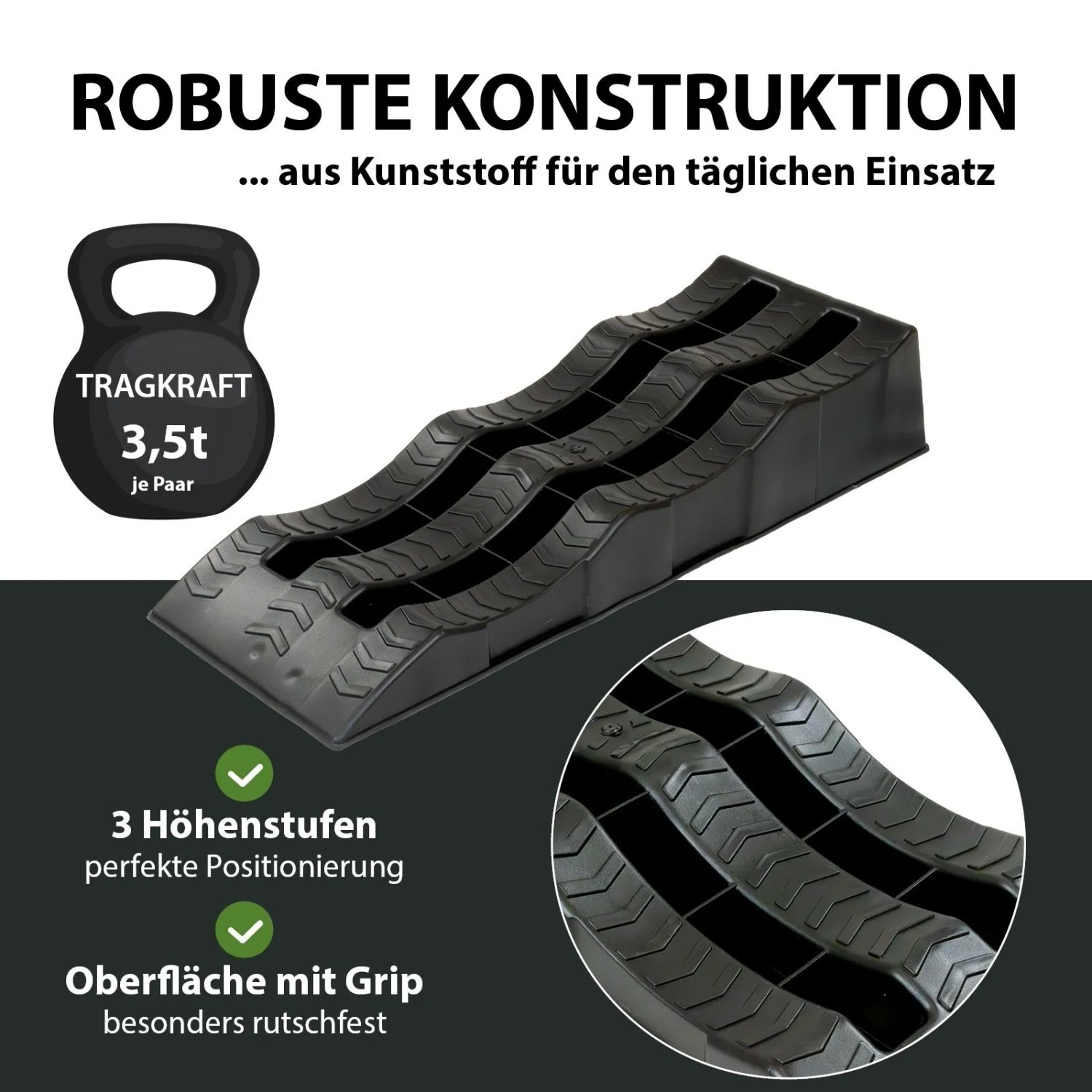 TRUTZHOLM Auffahrkeile (2 Stk.) für Wohnmobile bis 3,5t, mit 3 Stufen und Tasche.