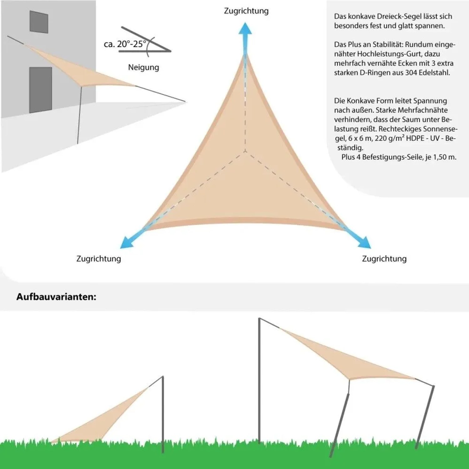 jurek zelte Tent Atak 2.5 Sport & Freizeit Side Wall:Top＋Two Half Side Wall 2x Caldera Seilspannmarkise 2,7 Universali