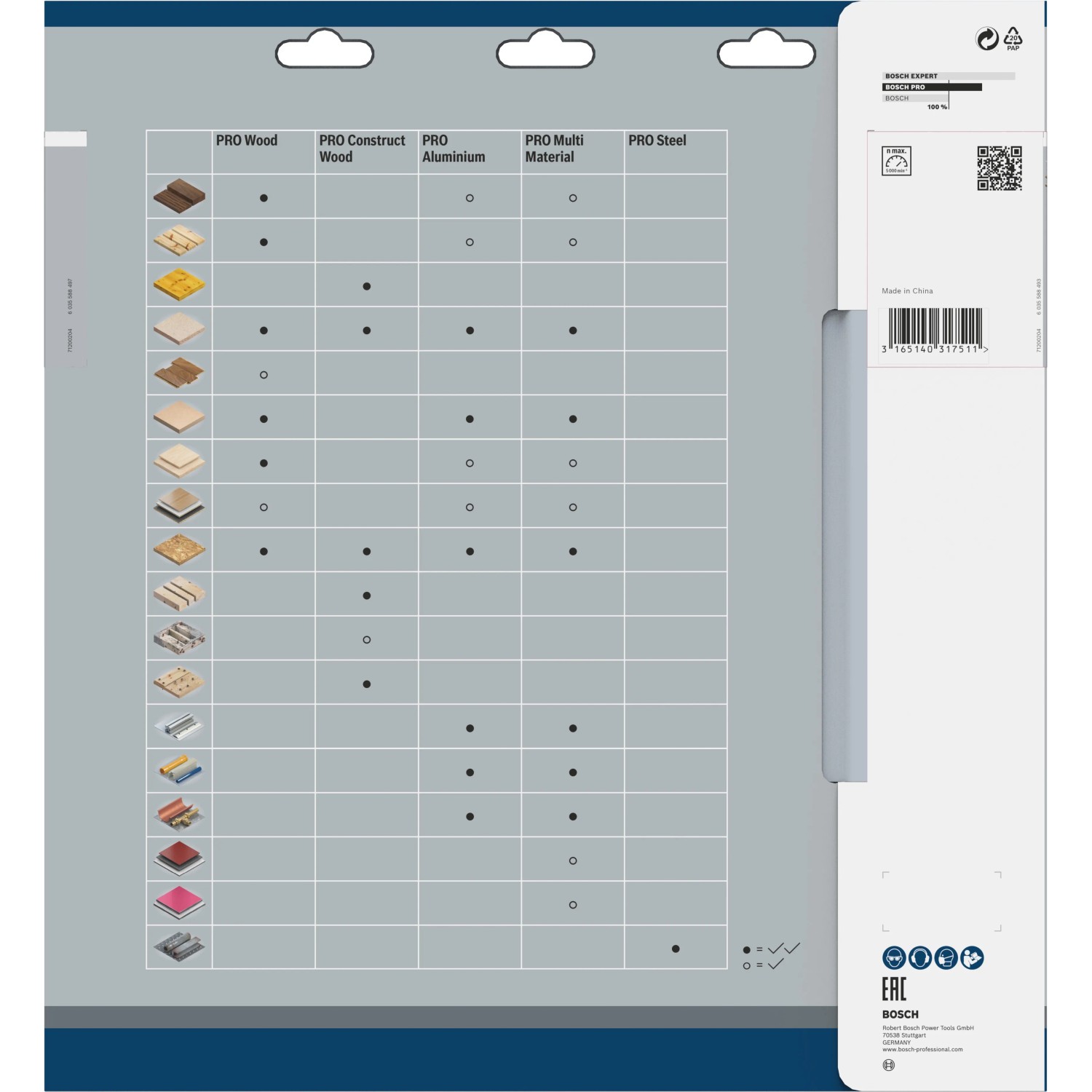 Bosch Kreissägeblatt Multi Material 305mm, 96 Zähne, für diverse Materialien geeignet.