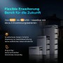 SUNSHARE Balkonkraftwerk mit Speicher, erweiterbar von 1,52 kWh bis 10 kWh durch Stapeln von Batterien.