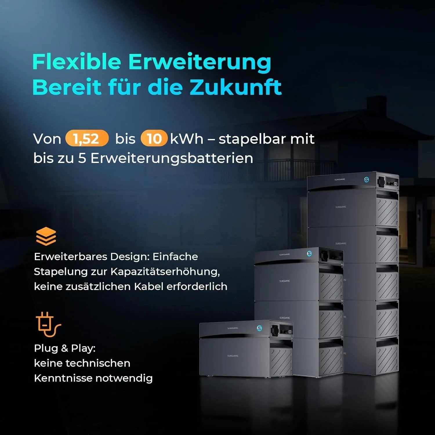 SUNSHARE Balkonkraftwerk mit Speicher, erweiterbar von 1,52 kWh bis 10 kWh durch Stapeln von Batterien.