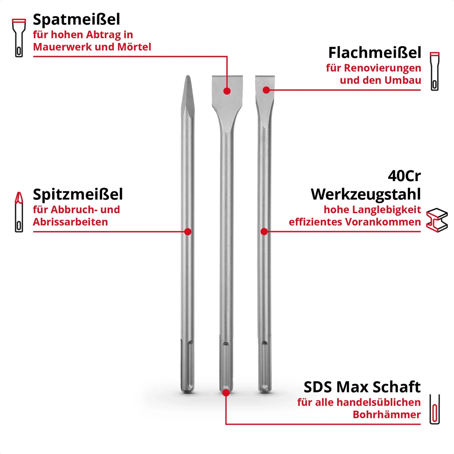 Einhell Meißel-Set SDS Max, 3-teilig: Spitz-, Flach- und Spatmeißel für Abbrucharbeiten.