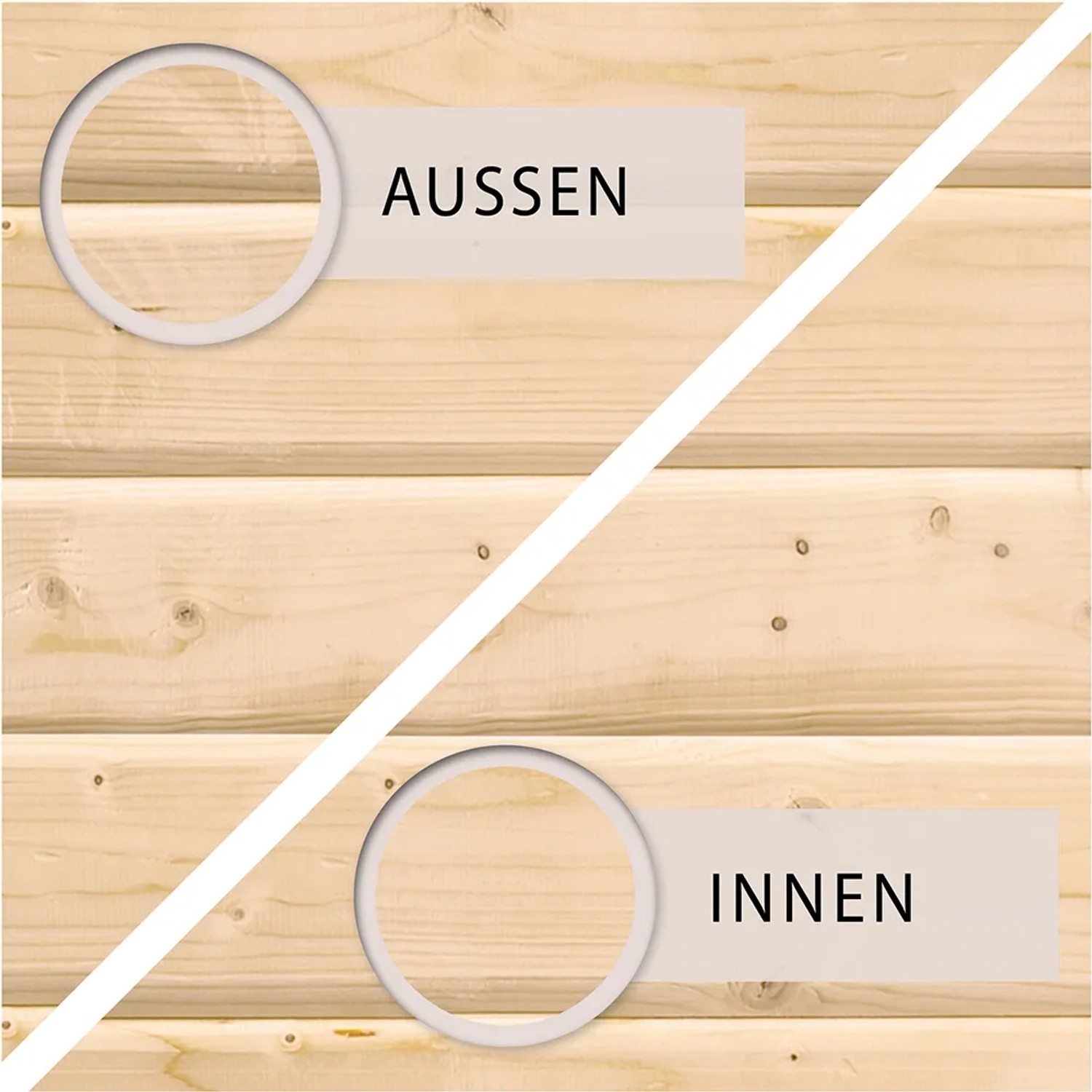 Detailaufnahme: Innen- und Außenansicht der unbehandelten Holz-Wand des Karibu Gartenhauses Boras.