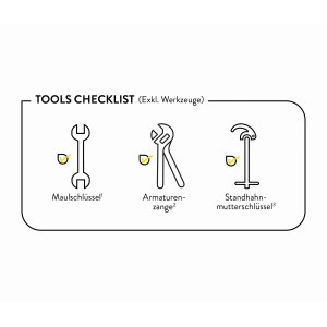 Symbolische Darstellung: Werkzeug-Checkliste (exkl. Werkzeuge) für Küchenarmatur Installation.