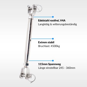 Toldoro 2 Stück M12 Wantenspanner Edelstahl Rostfrei V4A Sonnensegel Spanner Spannschloss Seilspanner Drahtspanner GabelGabel