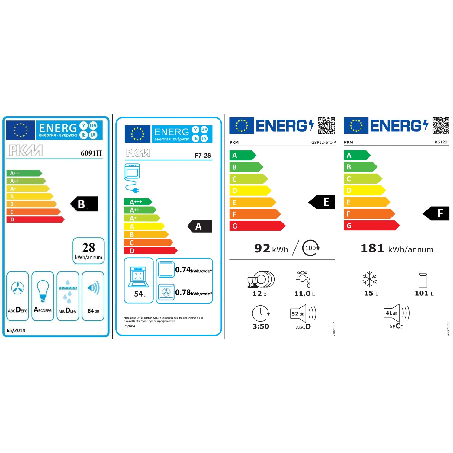 Energieeffizienzlabel für PKM Geräte: Kühlschrank, Ofen, Geschirrspüler. Energieklassen von A bis F.