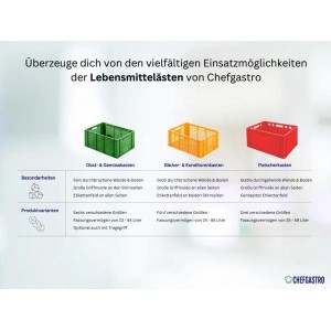 PROREGAL SuperSparSet: 5 Tragebügel für Eurobehälter, Obst- und Gemüsekästen (40x30cm).