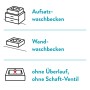 Illustration: Baliv Wand- & Aufsatzwaschtisch Rockport, Montagearten, ohne Überlauf/Schaftventil.