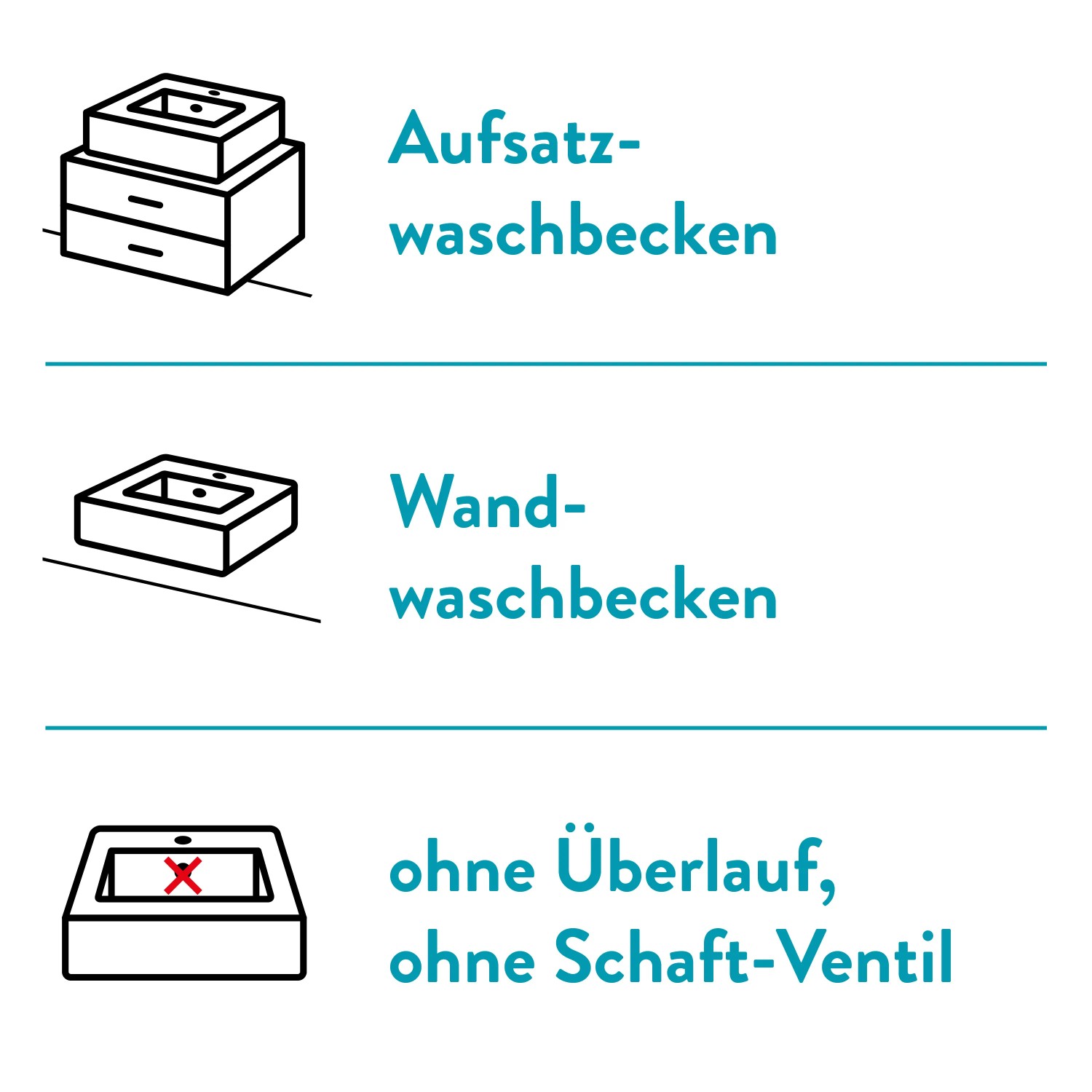 Illustration: Baliv Wand- & Aufsatzwaschtisch Rockport, Montagearten, ohne Überlauf/Schaftventil.