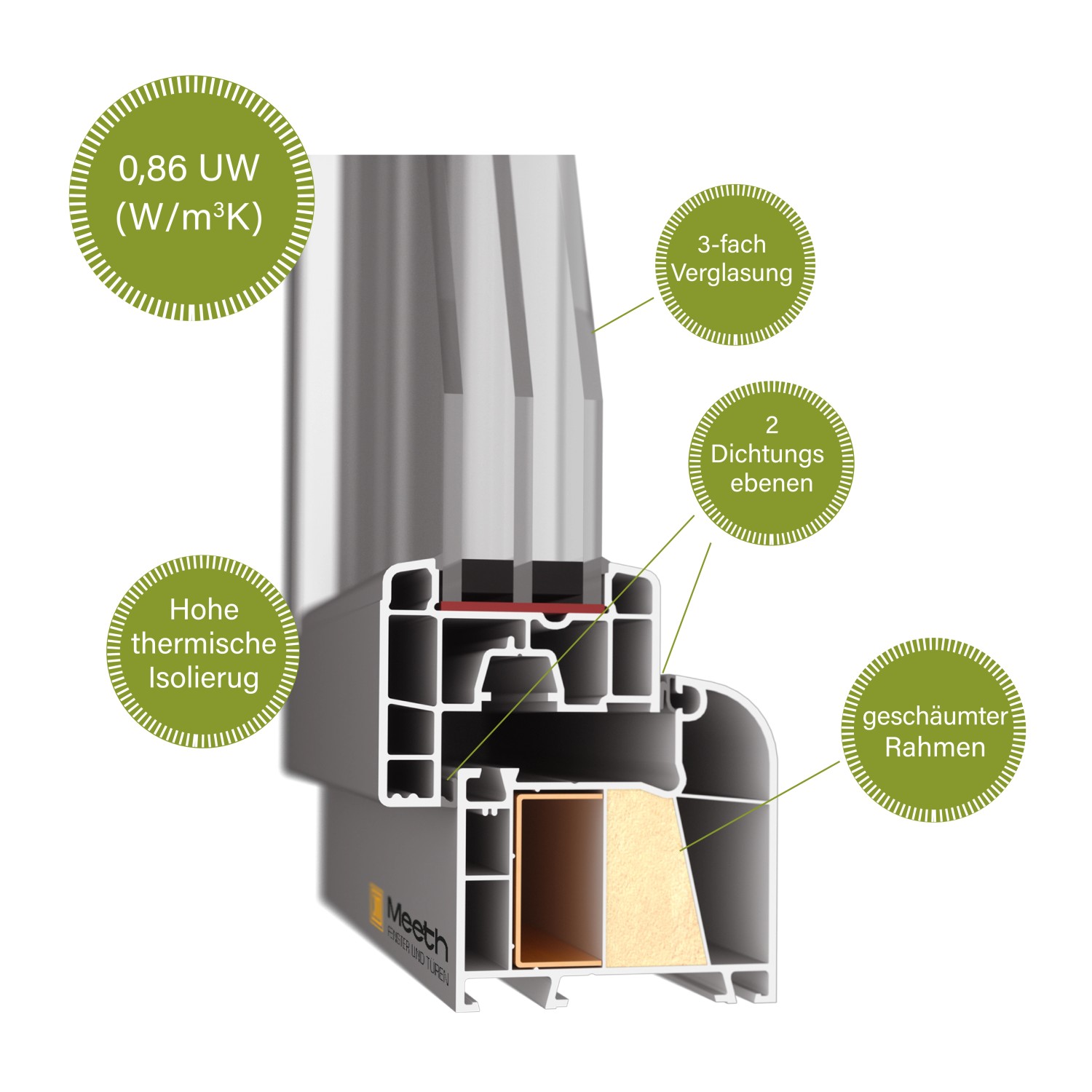 JM Meeth Energiesparfenster Eco Uw 0 86 Golden Oak 80 X 60 Cm DIN jm-meeth-energiesparfenster-eco-uw-0-86-golden-oak-80-x-60-cm-din