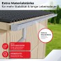Inefa Dachrinnen Set, Kastenrinne NW 68, weiß, aus PVC am Gartenhaus. Dachentwässerung.