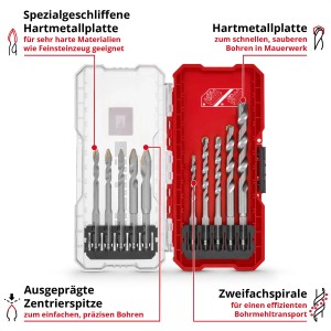Einhell Fliesenbohrer-Set HM S-Case 10-teilig