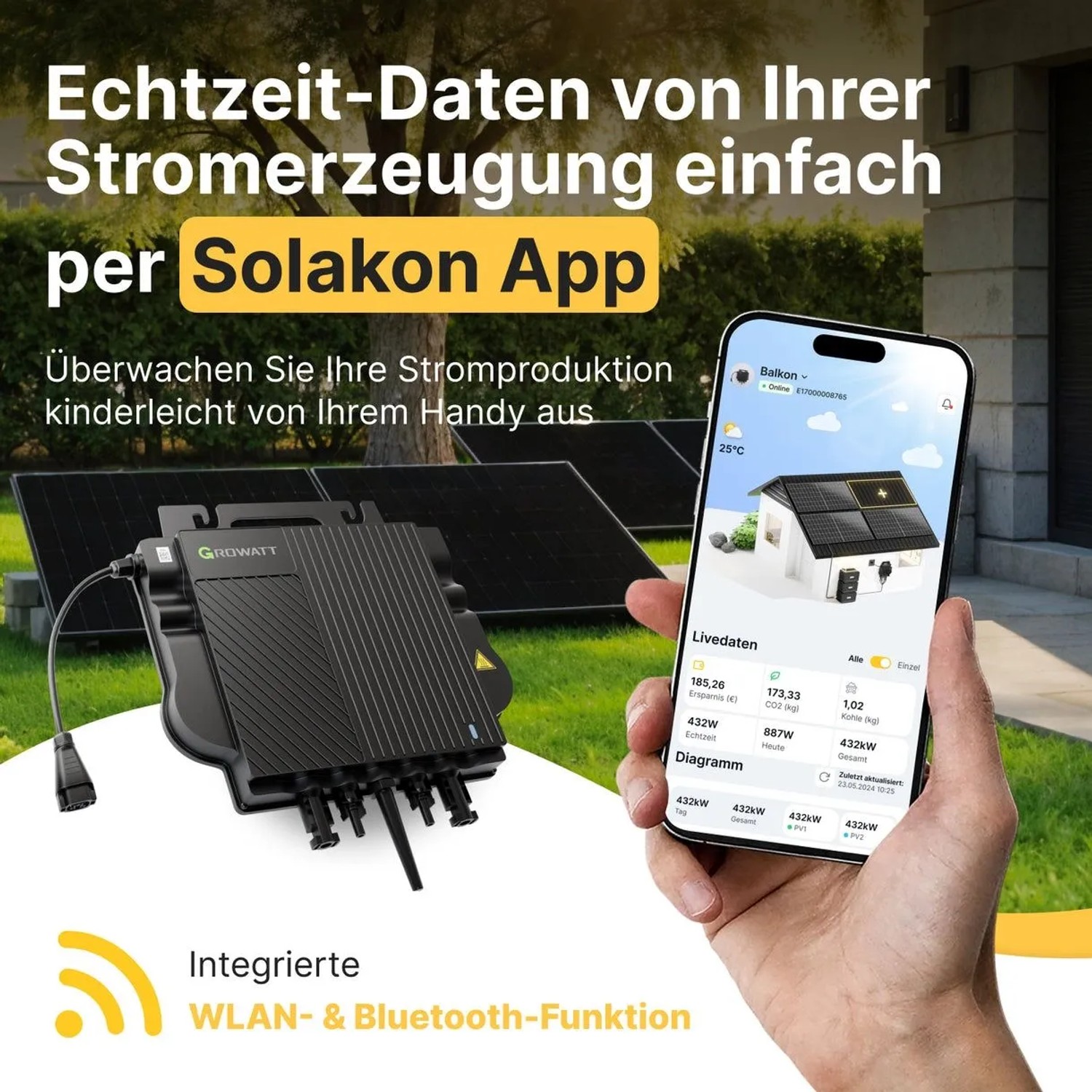 Solakon Balkonkraftwerk mit App-Steuerung auf Smartphone, Wechselrichter und Solarmodule im Garten.