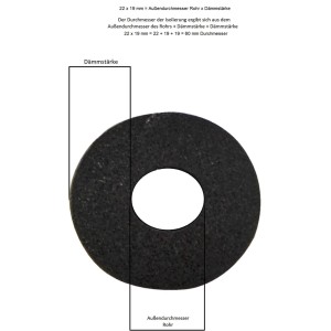 Querschnitt: Graue Scorprotect EPDM Rohrisolierung, 35x25 mm. Schemazeichnung mit Maßen.