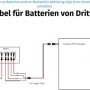 SUNSHARE Adapterkabel Slim auf MC4, Verbindung von Solarmodul zu Batterie.