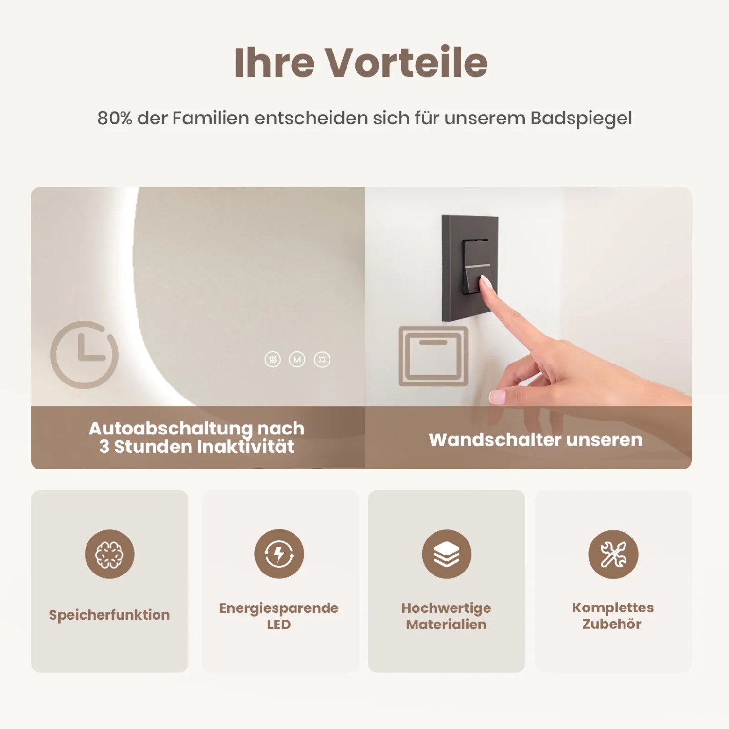 Emke LED Badspiegel 65x45 cm mit Dimmfunktion und Anti-Beschlag. Asymmetrisches Design.