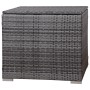 Graue SVITA Auflagenbox aus Polyrattan für Gartenmöbel Lugano/California. Gartenbox zur Aufbewahrung von Kissen.