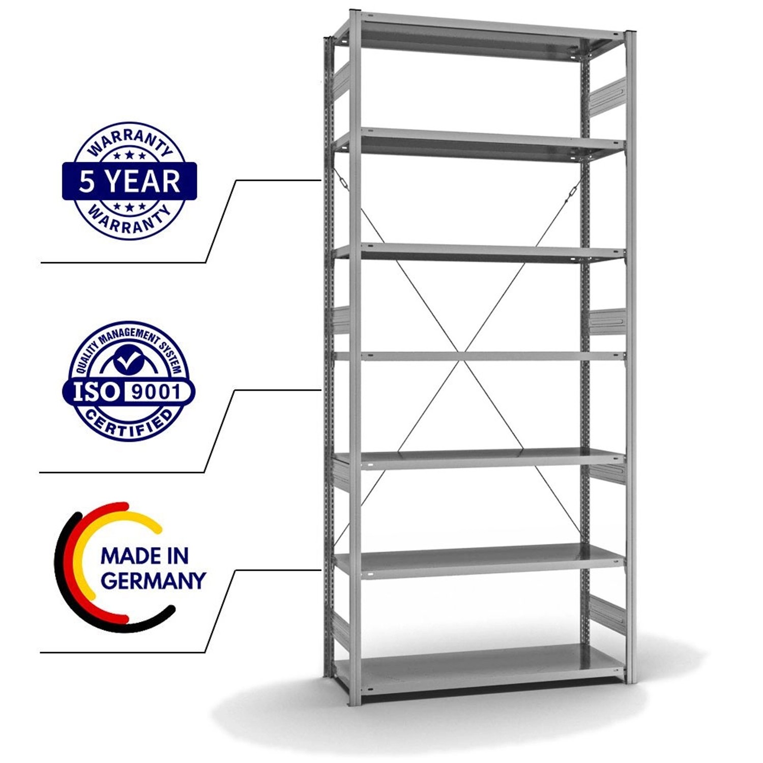 Verzinktes PROREGAL Fachbodenregal mit 7 Ebenen, einseitig nutzbar, ideal für Lager und Werkstatt.