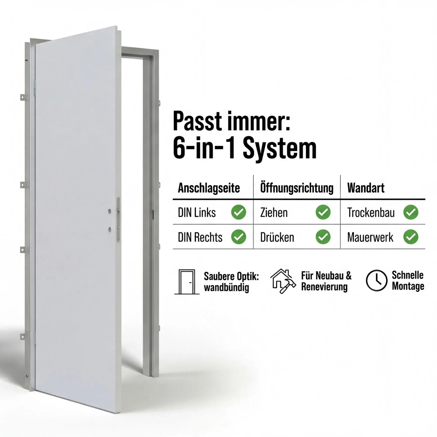 Weißes Tür-Komplettset, wandbündig, mit Zarge, geeignet für Trockenbau und Mauerwerk.
