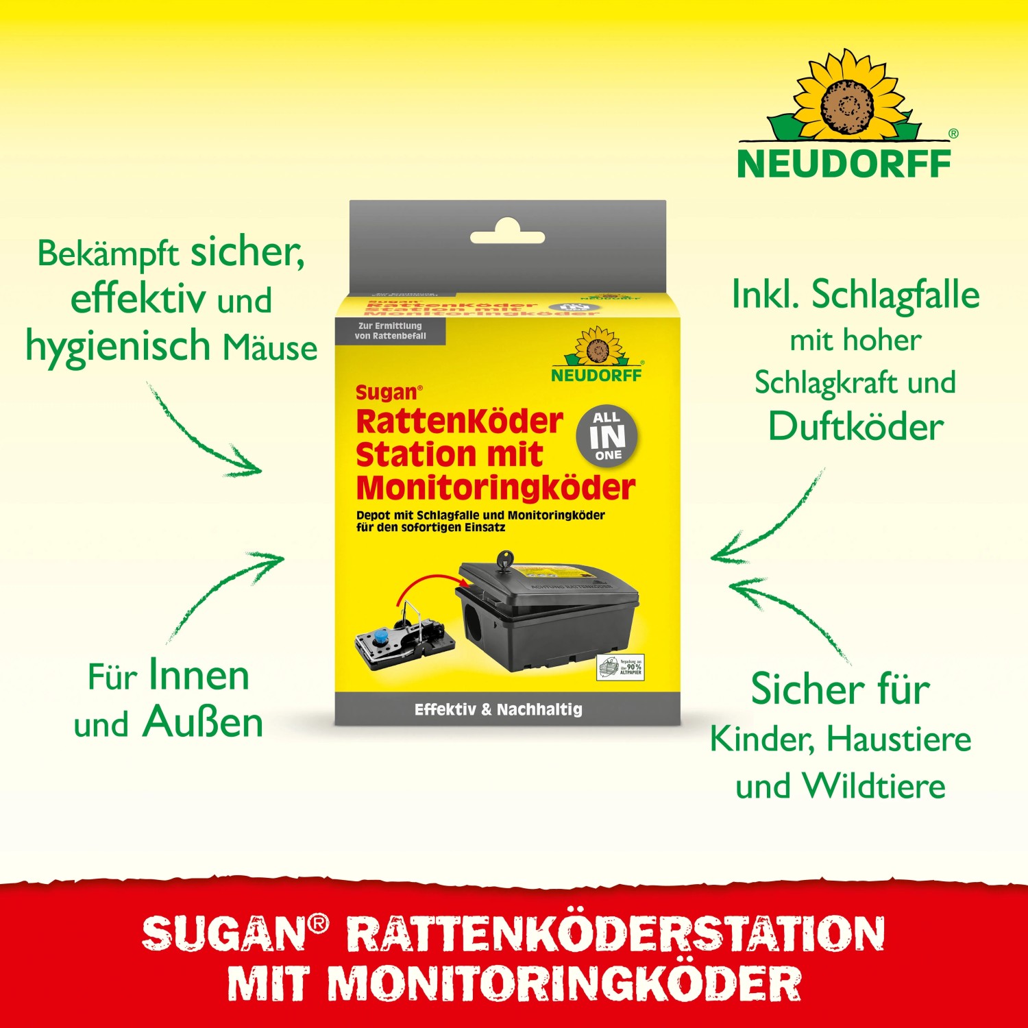 Neudorff Ratten-Köderstation Sugan mit Monitoringköder, Komplettset zur Rattenbekämpfung.
