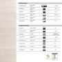Detailansicht der technischen Daten des Karat CV Bodenbelags Atlantic Pure Oak.