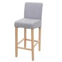 PROREGAL Barhocker Gepolstert Mit Lehne Sitzhöhe 75cm Holz Hellgrau Helle Beine Stoff/Textil Barstuhl Tresenhocker