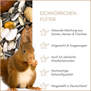 Supravit Eichhörnchen Futter
