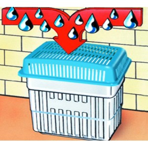 Wenko Raumentfeuchter Set, grau-blauer Behälter mit Granulat und Tropfen-Illustration.