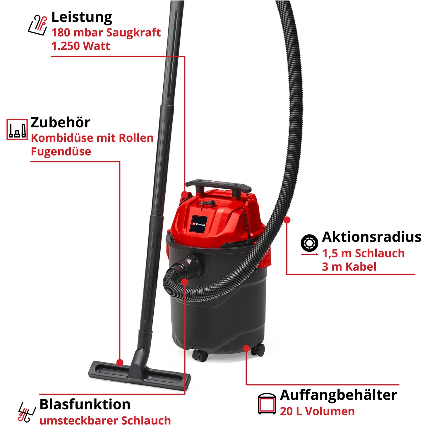 VHBW 3er Pack Textilfilter Für Einhell Staubsauger - Waschbare Filterbeutel Für TC-VC 1820 S/1815S