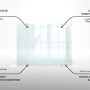 Tulup Küchenrückwand Glas Transparent Glasplatte für die Küche Transparent 80x60 cm Glasrückwand für die Küche Transparent_3