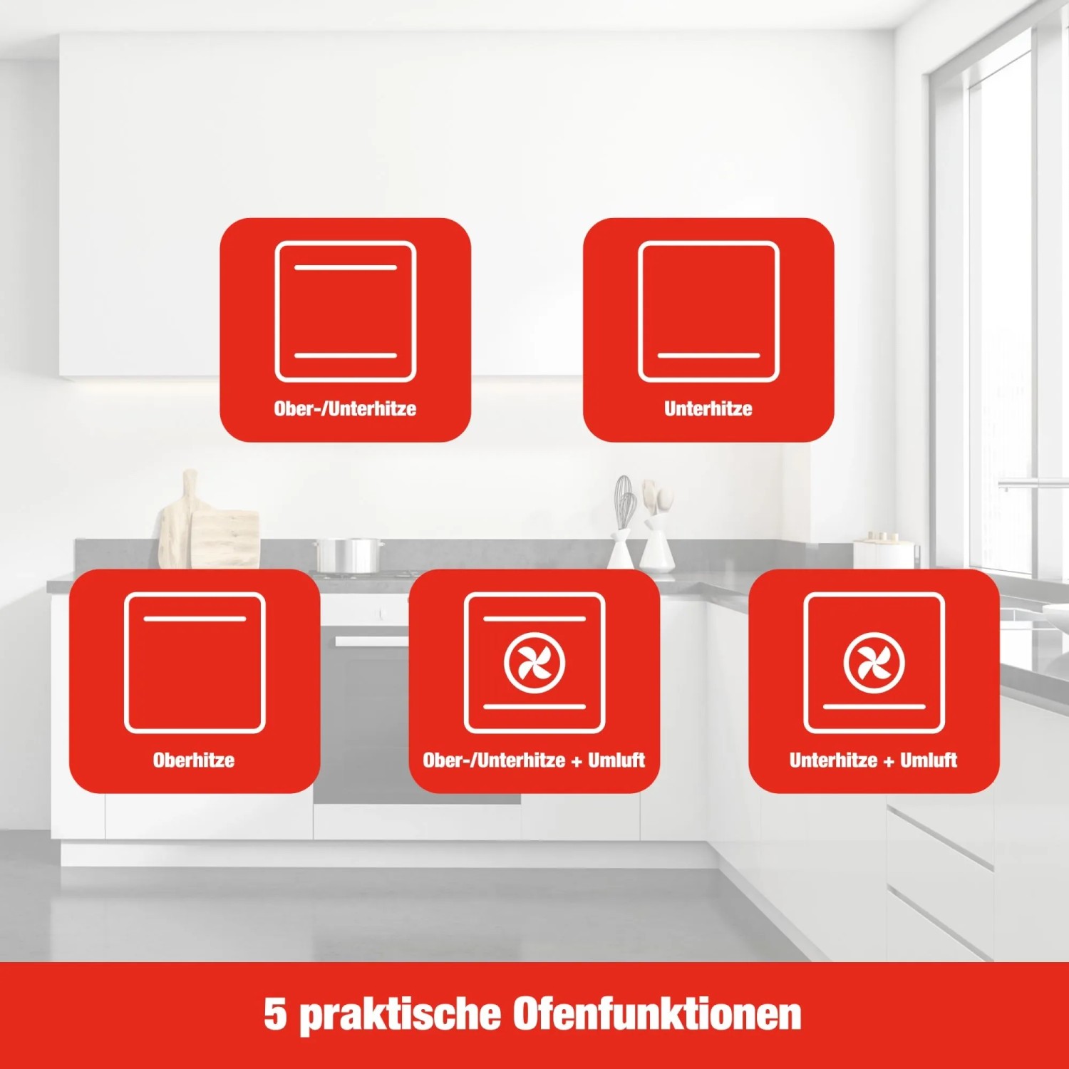Telefunken Einbaubackofen: Symbole der 5 Heizarten (Ober-/Unterhitze, Umluft etc.)