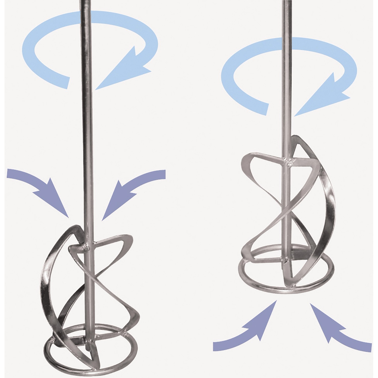 Güde Rührwerk GRW 1800_3