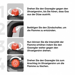 Anleitung: EVOCAMP Gasbrenner mit Piezozündung sicher bedienen und Flamme regulieren.