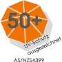 UV-Schutz 50+ Siegel für Schneider Marktschirm
