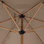 Doppler Kurbelschirm Life Wood 300x200 cm, Greige, Detailansicht von unten.