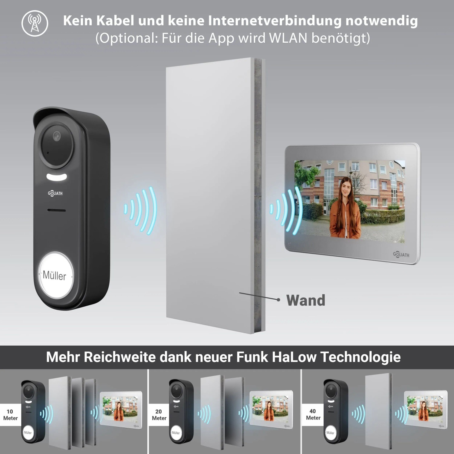 Goliath Funk Video Türklingel mit Kamera und App-fähigem Monitor.