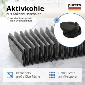PURERO Aktivkohlefilter für Miele Dunstabzugshaube, Detailaufnahme der Filterstruktur.