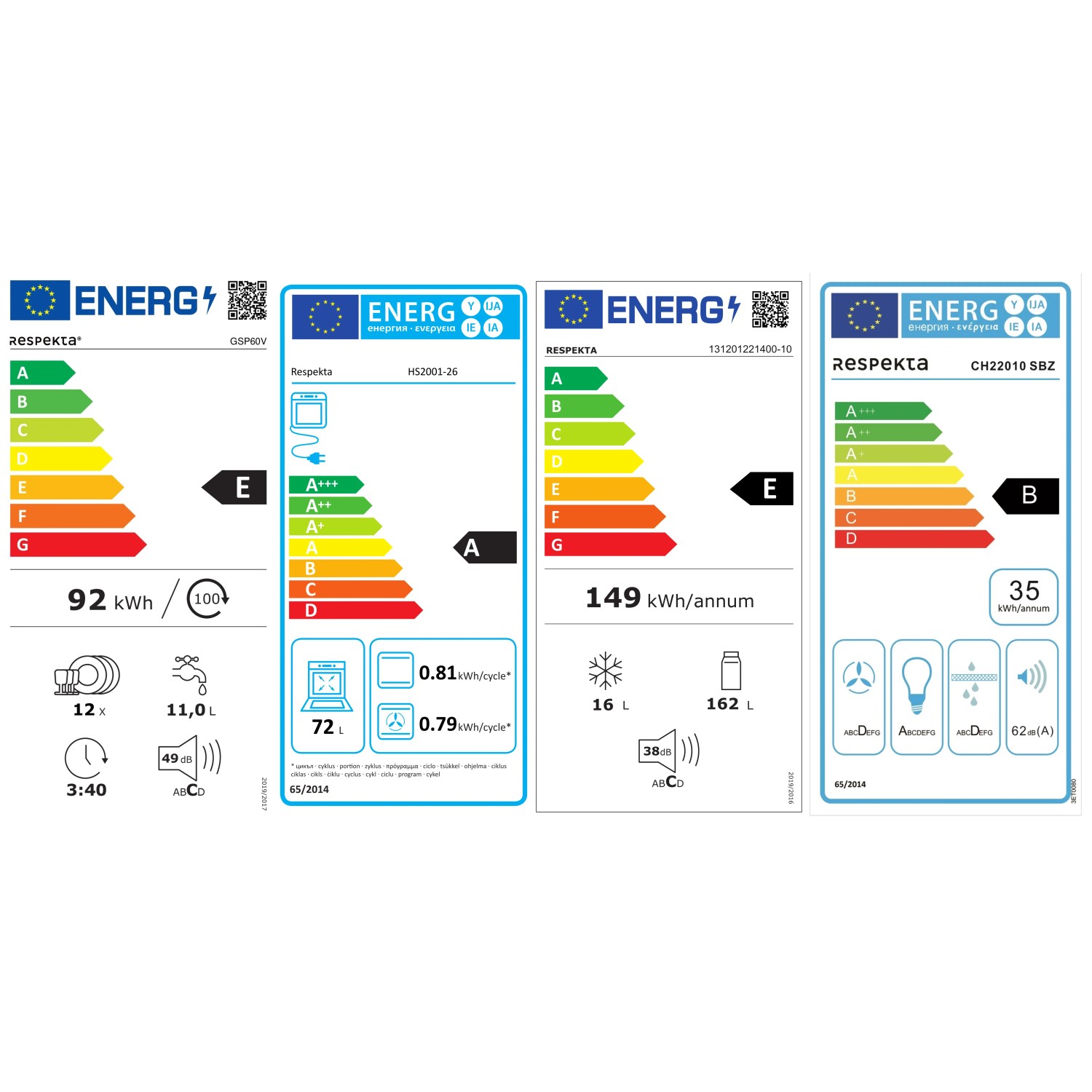 Energieeffizienzlabel für Respekta Küchengeräte der Hilde Küche: Geschirrspüler, Herd, Kühlschrank, Dunstabzugshaube.