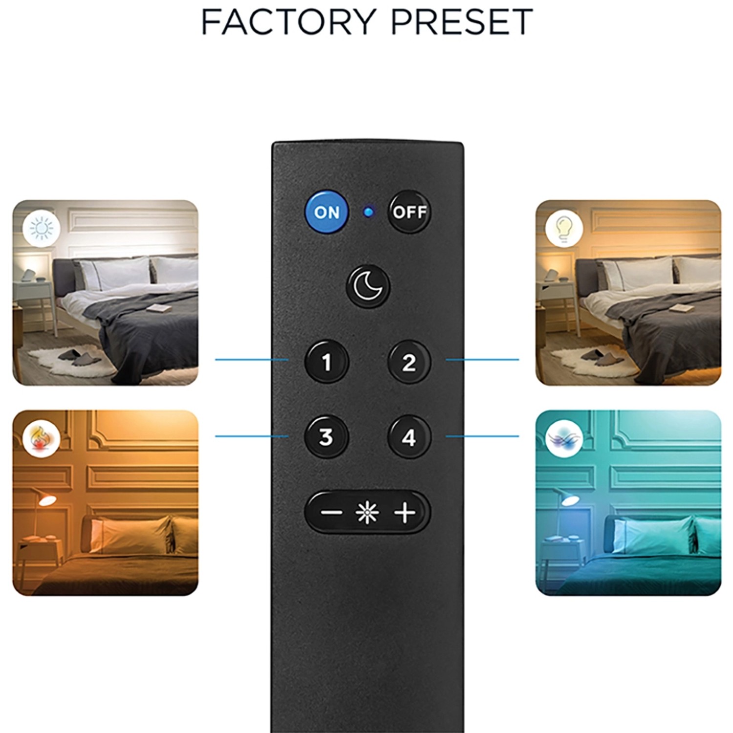 WiZ Fernbedienung für Smart LED Lampen E27, zur Steuerung von Lichtfarbe und Helligkeit.