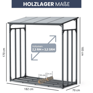 DELUKE Kaminholzregal Außen mit Dach ELOS 182x70x185cm Metallrahmen Brennholzregal Außen Brennholzunterstand Kaminholzunterstand