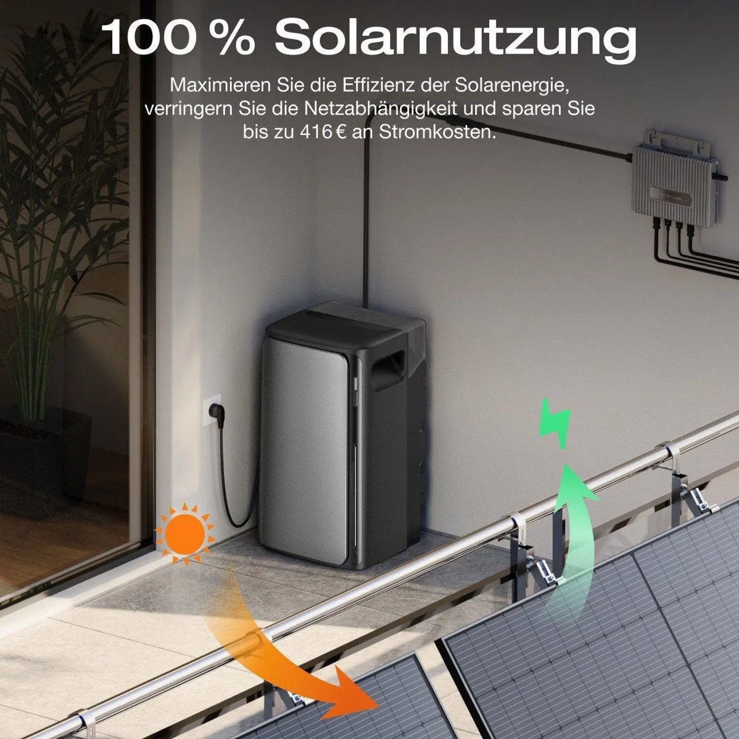 EcoFlow Balkonkraftwerk Set mit Speicher, Solarmodulen und Smart Meter zur Solarstromnutzung.